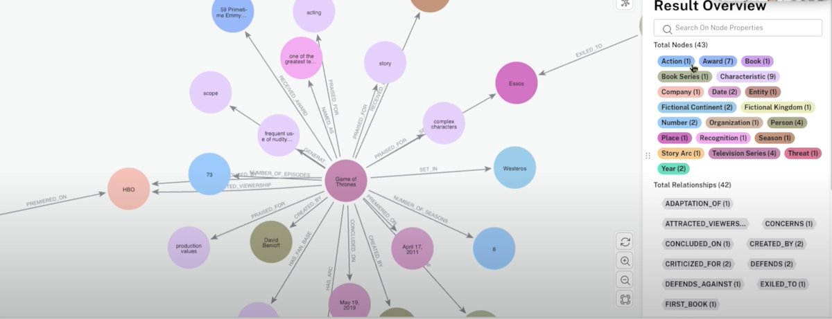 Knowledge Graph Generator