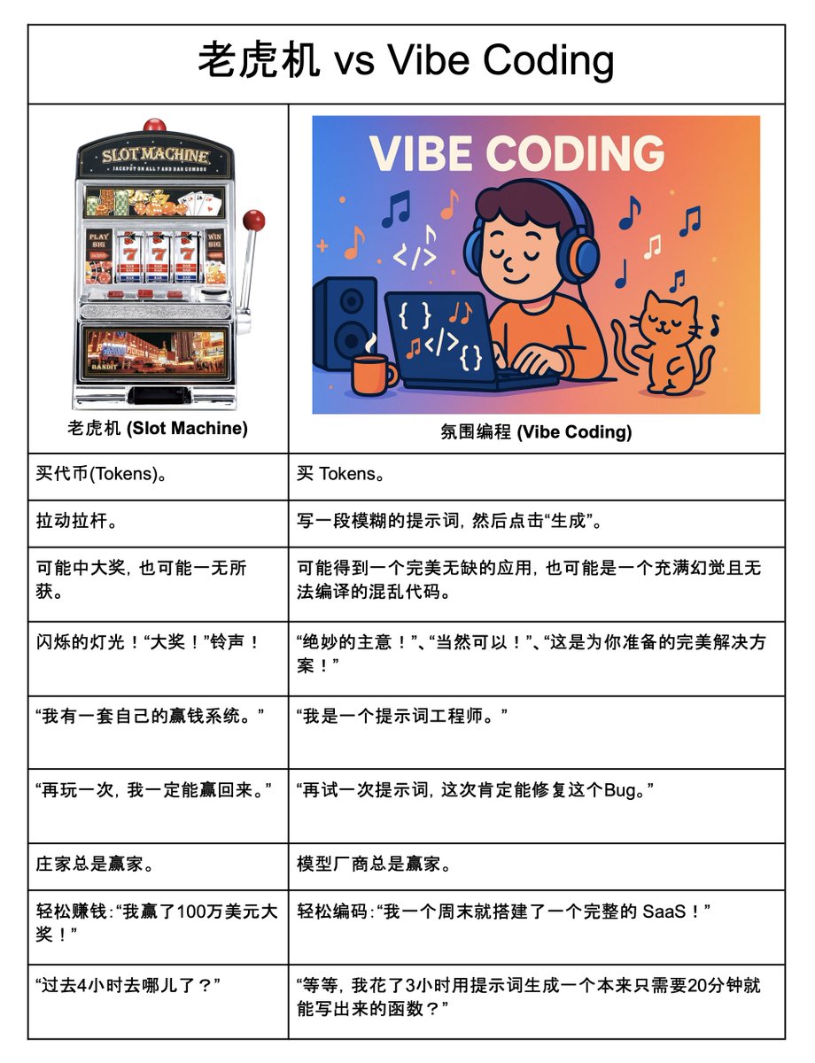 Grok争议